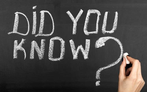 Did you know?